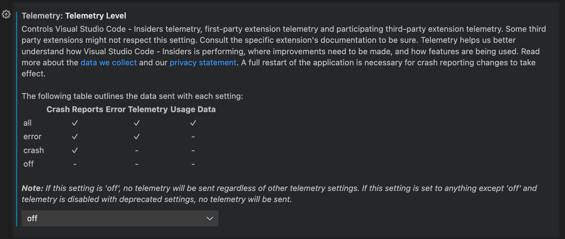 Screenshot showing the Settings editor with telemetry disabled.